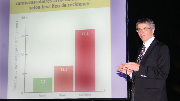 La recette gagnante du Dr Richard Béliveau pour être en santé