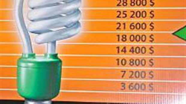 Diagnostic Mieux consommer: Les citoyens peuvent faire encore un effort