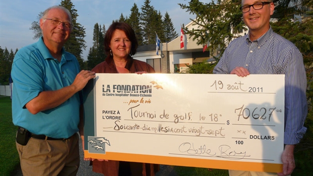 La Fondation du Centre hospitalier Beauce-Etchemin amasse 70 627 $ à son Tournoi de golf