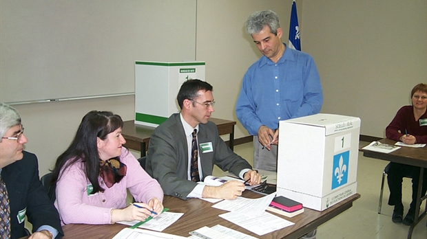 Plus de 14 % des électeurs de Beauce-Sud ont voté par anticipation
