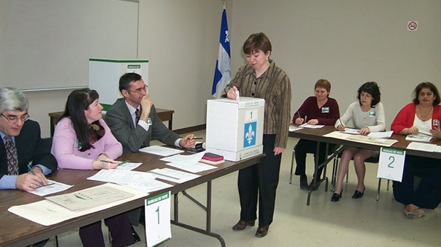 Plus de 15 % des électeurs de Beauce-Sud ont voté par anticipation