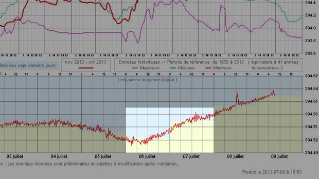 Le Barrage Mégantic a été fermé treize heures après le déversement