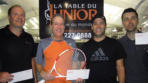 Tennis : la Table du Junior couronne ses champions