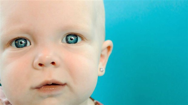 Les prénoms les plus populaires au Québec en 2013 