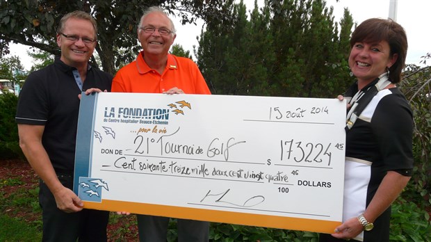Un total de 173 224 $ amassé lors du 21e Tournoi de Golf de la fondation CHBE