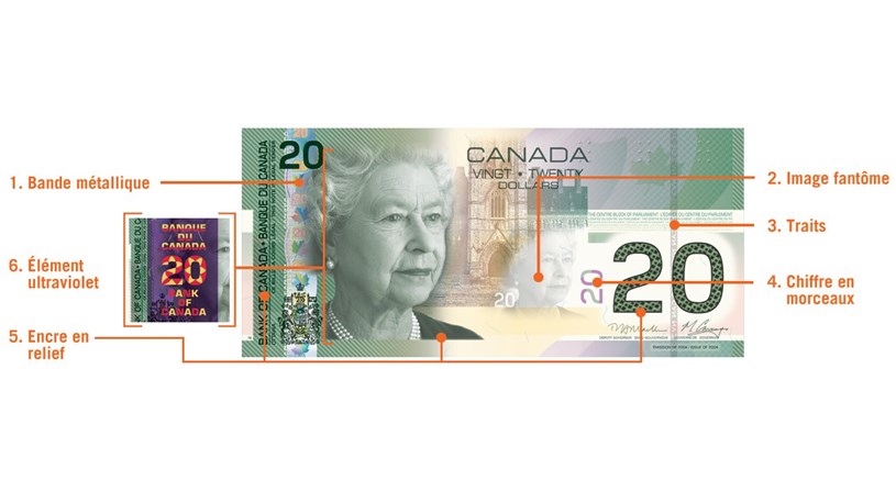 Des faux billets en circulation à Sherbrooke