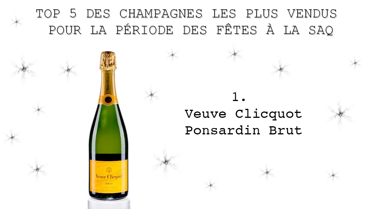 Comment choisir son champagne pour les fêtes ? 5 conseils malins et 5  erreurs à éviter