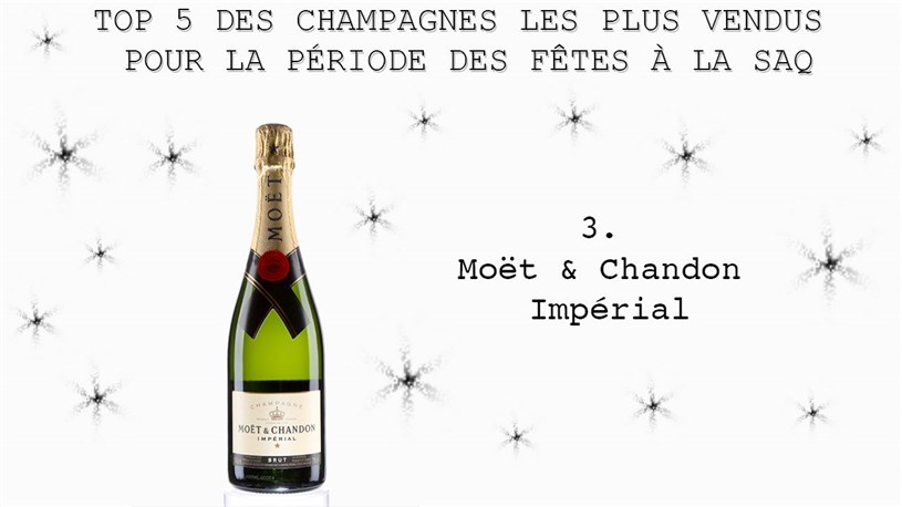 Comment choisir son champagne pour les fêtes ? 5 conseils malins et 5  erreurs à éviter