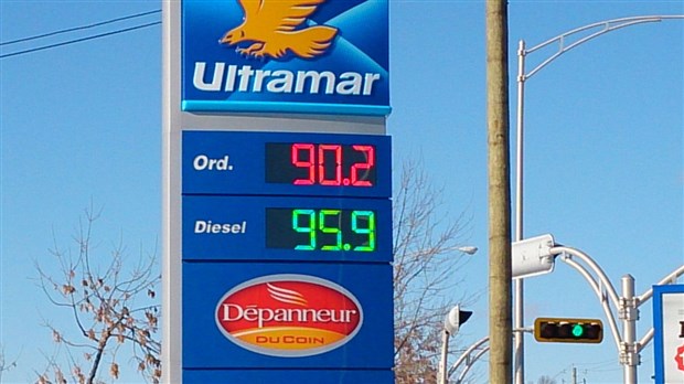 Le prix de l'essence atteint les 90 cents en Beauce