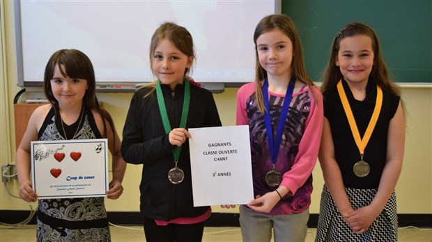 Plus de 260 élèves participent au Concours jeunes solistes de la CSBE