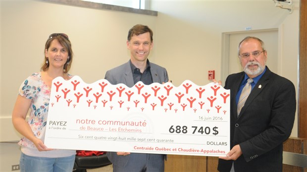 Centraide remet près de 700 000 $ à des organismes de la région
