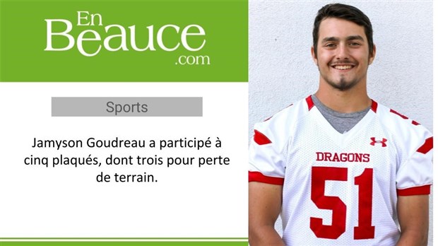 Les Dragons Juvénile de la PSG remportent une victoire physique face à Chicoutimi