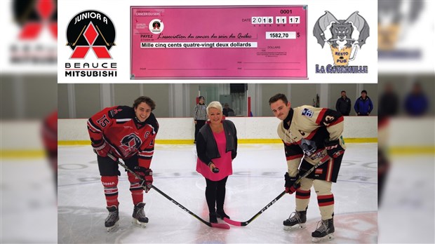 Le Beauce Mitsubishi remet 1 582 $ à la Fondation du cancer du sein