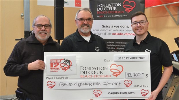 Un nouveau record de dons pour le Cardio-thon!