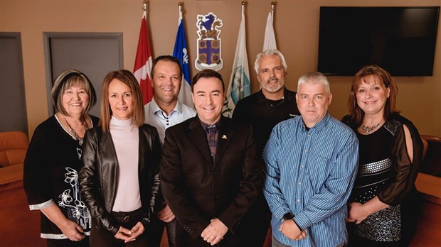 Un surplus de 401 720 $ pour l'année 2019 de Saint-Victor