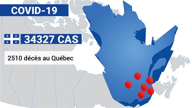 COVID-19 : la Beauce se maintient 
