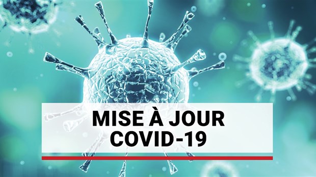 Un nouveau cas confirmé de COVID-19 en Chaudière-Appalaches