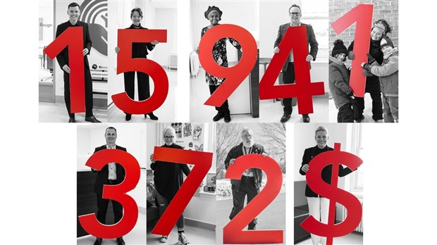 Centraide a amassé la somme record de 15,9 millions $ en 2020