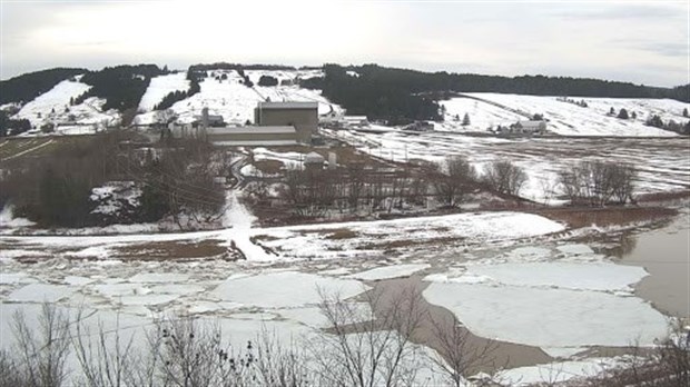 Rivière Chaudière: avis de vigilance