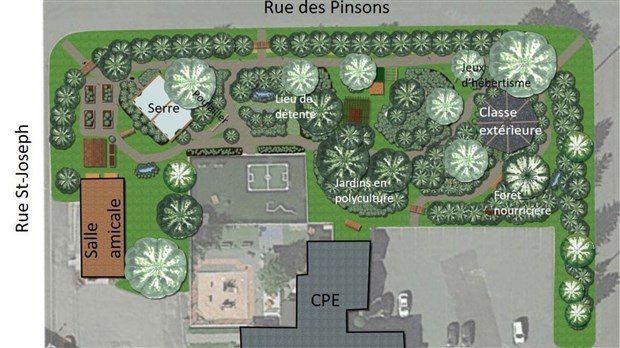 « Notre jardin nourricier » : un projet pour les élèves et la population de Saint-Isidore 