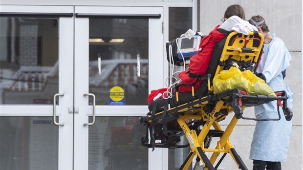 Les nouveaux cas semblent diminuer, mais les hospitalisations continuent d'augmenter